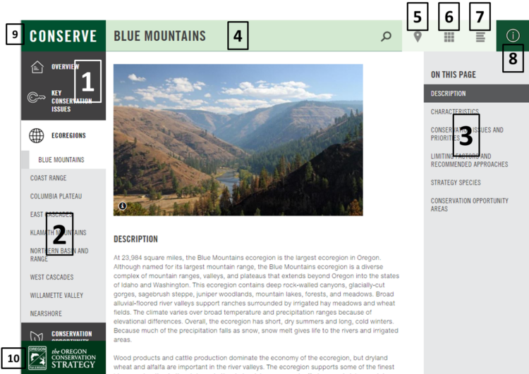 Screenshot of the OregonConservationStrategy.org website, with sections labeled for describing how to use the site.
