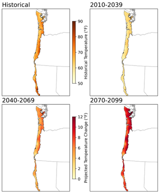 Figure 1. Model median historical (1950-2010) and future projections of summer maximum temperature change for three periods