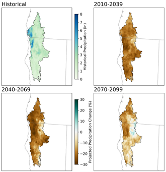 Figure 2 Model median historical (1950-2010)